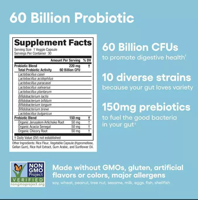 Physician’s Choice Digestive Enzymes – Curated by Fortivus™